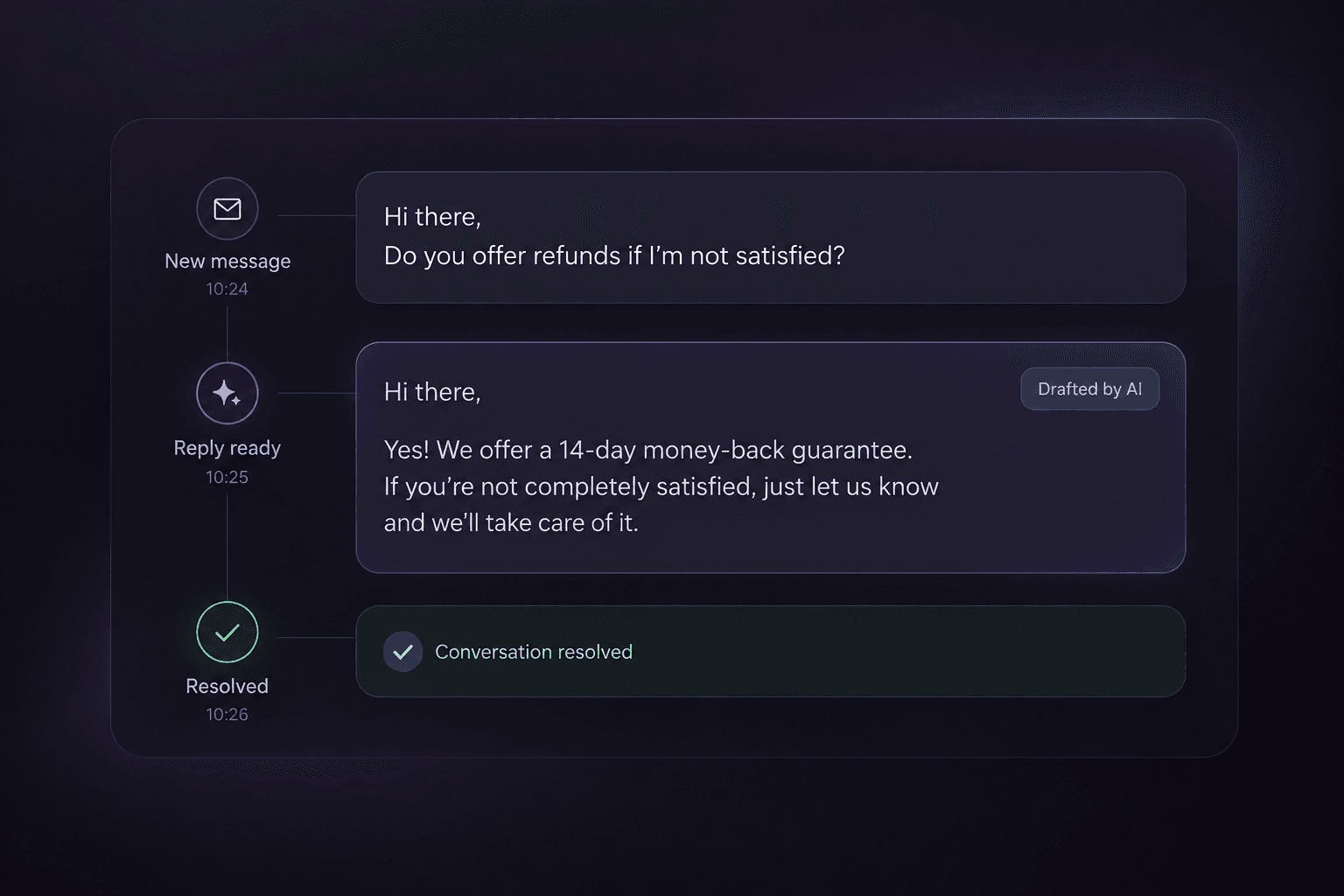 Customer replies example